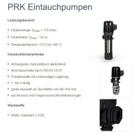 Spandau Kühlwasserpumpe - 230/400 Volt - PRK 0301 -...