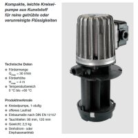 Spandau Kühlwasserpumpe - 230/400 Volt - PR4 -...