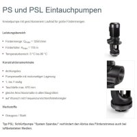 Spandau Kühlwasserpumpe - 230/400 Volt - PS 0301 -...