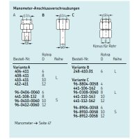 SKF Manometer-Anschlussverschraubung