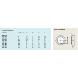 SKF Schraubensicherung - Für Schraube M8 - Federstahl