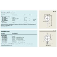 SKF Manometer - Anzeigebereich: 0-100 bar - G 1/4