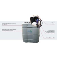 Duraplas AdBlue® Lagertank - 1.450 Liter - 35 l/min -...