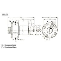 SKF Drehkolbenpumpe 206-100 - 1 x 2,6 l/min - 3 bar -...
