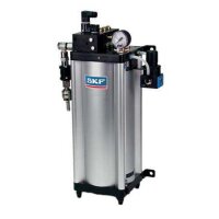 SKF Minimalmengenschmiersystem LubriLean Basic - 3,0 Liter